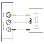 Ezcap 181 Tragbarer analoger Videorekorder, kein PC erforderlich, Ezcap 181