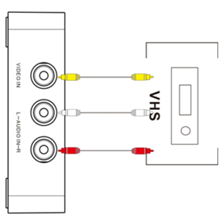 Ezcap 181 Tragbarer analoger Videorekorder, kein PC erforderlich, Ezcap 181