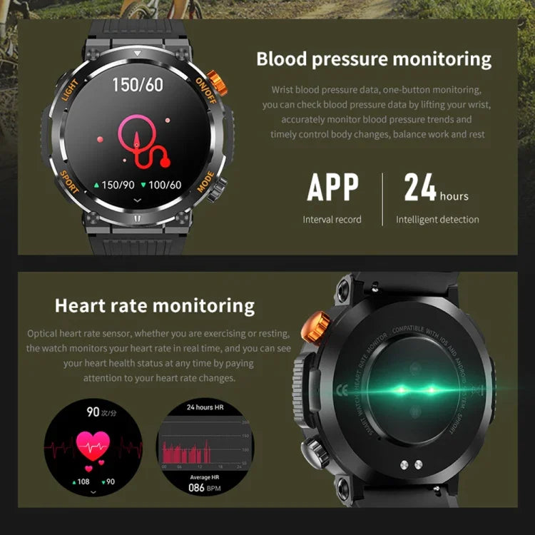 HT17 1,46 Zoll Rundbildschirm Bluetooth Smartwatch, unterstützt Gesundheitsüberwachung und über 100 Sportmodi