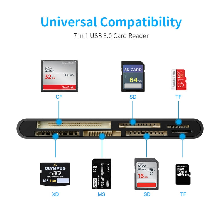 CR7 USB3.0 + Type-C Multifunktions-Kartenleser CF / XD / MS / SD / TF Karte 7 in 1, USB3.0 + Type-C