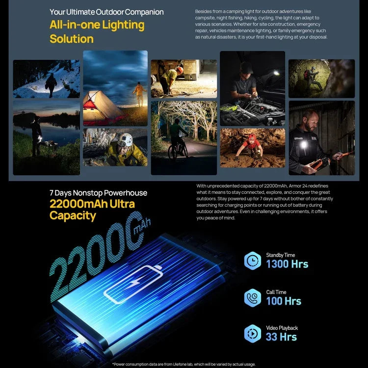 Ulefone Armor 24, robustes Smartphone, seitlicher Fingerabdrucksensor, 22.000 mAh Akku, 6,78 Zoll Display, Android 14, MediaTek Helio G96 Octa-Core-Prozessor, Netzwerk: 4G, NFC, Armor 24