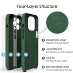 Mikrofaser Flüssigsilikon Stoßfeste Handyhülle, Für iPhone 12, Für iPhone 12 Pro Max, Für iPhone 12 Pro