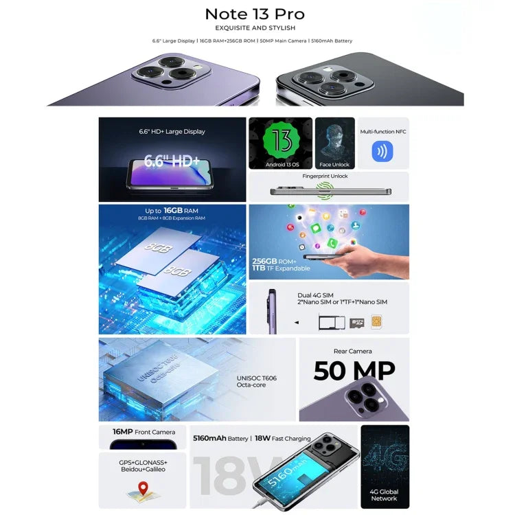 HOTWAV Note 13 Pro, seitlicher Fingerabdrucksensor, 6,6 Zoll Android 13, UMS9230 T606 Octa-Core-Prozessor mit bis zu 1,6 GHz, Netzwerk: 4G, OTG, 8 GB + 256 GB
