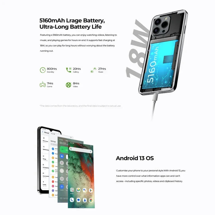 HOTWAV Note 13 Pro, seitlicher Fingerabdrucksensor, 6,6 Zoll Android 13, UMS9230 T606 Octa-Core-Prozessor mit bis zu 1,6 GHz, Netzwerk: 4G, OTG, 8 GB + 256 GB