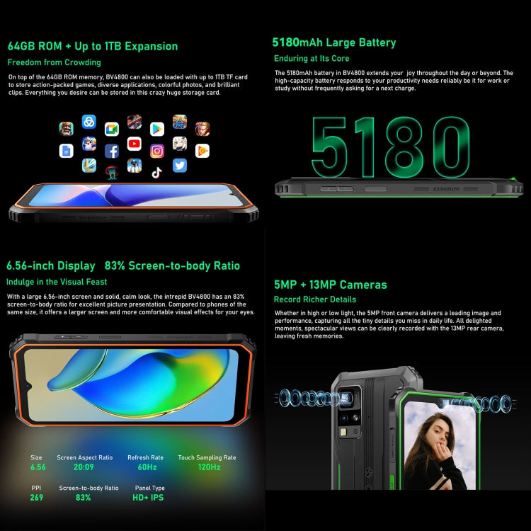 Blackview BV4800, IP68/IP69K/MIL-STD-810H, 6,56 Zoll Android 13 MediaTek MT6761V/WB Helio A22 Quad Core, Netzwerk: 4G, OTG, BV4800 3GB+64GB