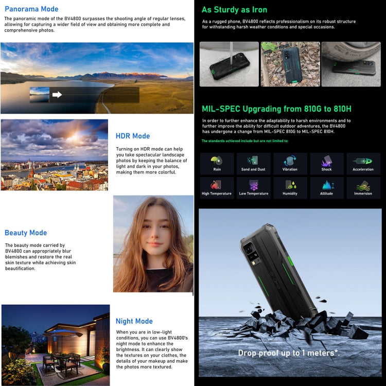 Blackview BV4800, IP68/IP69K/MIL-STD-810H, 6,56 Zoll Android 13 MediaTek MT6761V/WB Helio A22 Quad Core, Netzwerk: 4G, OTG, BV4800 3GB+64GB