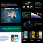 Blackview BV4800, IP68/IP69K/MIL-STD-810H, 6,56 Zoll Android 13 MediaTek MT6761V/WB Helio A22 Quad Core, Netzwerk: 4G, OTG, BV4800 3GB+64GB