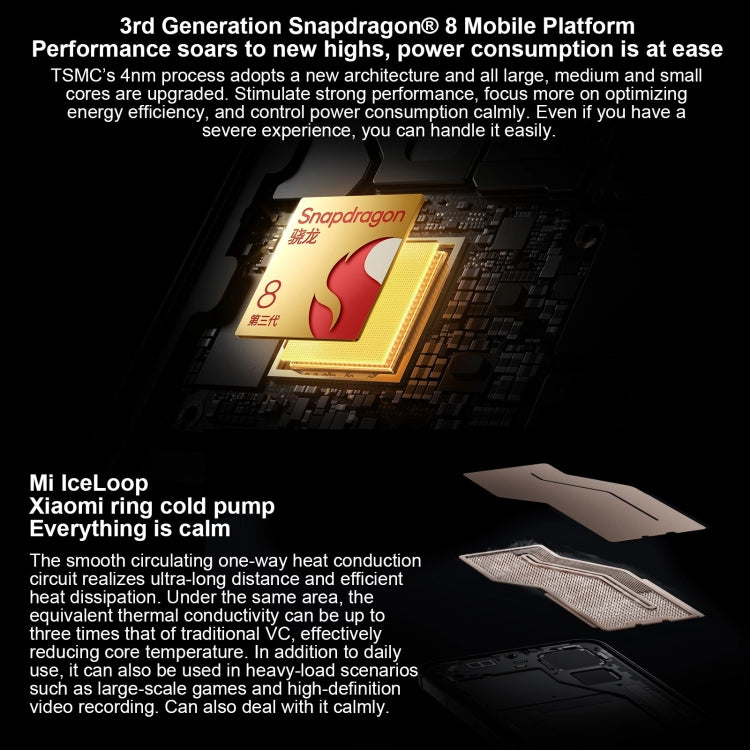 Xiaomi 14 Pro, 6,73 Zoll, Xiaomi HyperOS, Snapdragon 8 Gen 3 Octa-Core (4 nm, bis zu 3,3 GHz), NFC, Netzwerk: 5G, 16 GB + 512 GB, 16 GB + 1 TB
