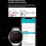 MT200 1,43 Zoll AMOLED IP67 Smartwatch mit Anruffunktion, unterstützt EKG-/Körpertemperatur-/Blutzuckermessung