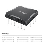 X96 max+ 4K Smart TV Box mit Fernbedienung, Android 9.0, Amlogic S905X3 Quad-Core Cortex-A55, 2GB+16GB, unterstützt LAN, AV, 2.4G/5G WLAN, USBx2, TF-Karte, EU-Stecker, US-Stecker, UK-Stecker, AU-Stecker