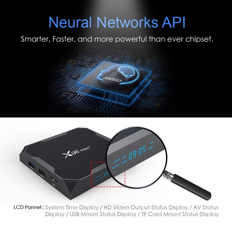 X96 max+ 4K Smart TV Box mit Fernbedienung, Android 9.0, Amlogic S905X3 Quad-Core Cortex-A55, 2GB+16GB, unterstützt LAN, AV, 2.4G/5G WLAN, USBx2, TF-Karte, EU-Stecker, US-Stecker, UK-Stecker, AU-Stecker