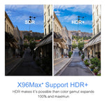 X96 max+ 4K Smart TV Box, Android 9.0, Amlogic S905X3 Quad-Core Cortex-A55, 4GB+64GB, unterstützt LAN, AV, 2.4G/5G WLAN, USBx2, TF-Karte, EU-Stecker, US-Stecker, UK-Stecker, AU-Stecker