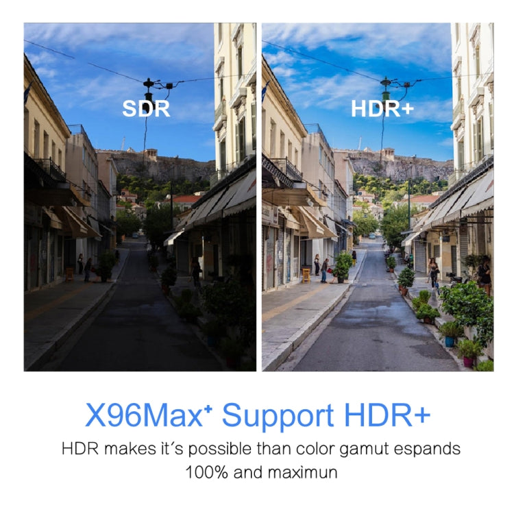 X96 max+ 4K Smart TV Box, Android 9.0, Amlogic S905X3 Quad-Core Cortex-A55, 4GB+64GB, unterstützt LAN, AV, 2.4G/5G WLAN, USBx2, TF-Karte, EU-Stecker, US-Stecker, UK-Stecker, AU-Stecker