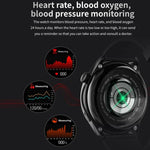 TM05 Pro Smart Bracelet, 1,46 Zoll Lederarmband, IP67 wasserdichte Smartwatch, Bluetooth-Anrufe / Herzfrequenz / Blutdruck / Blutsauerstoff, Lederarmband