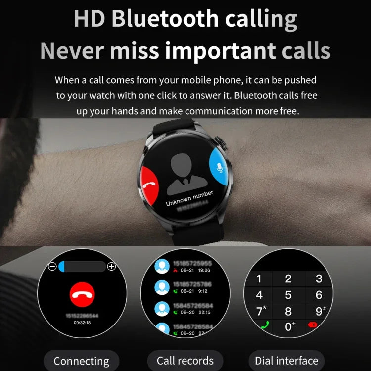 TM05 Pro Smart Bracelet, 1,46 Zoll Lederarmband, IP67 wasserdichte Smartwatch, Bluetooth-Anrufe / Herzfrequenz / Blutdruck / Blutsauerstoff, Lederarmband