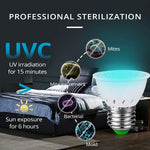 UVC-Ozon-Sterilisator Keimtötende Desinfektionslampe, E27 110V 72 LEDs Lampenbecher-Stil