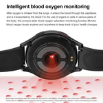 1,43 Zoll breite Smartwatch mit Bluetooth-Anruffunktion, EKG- und nicht-invasiver Blutzuckermessung, Silikonarmband Schwarz, Silikonarmband Hellgelb