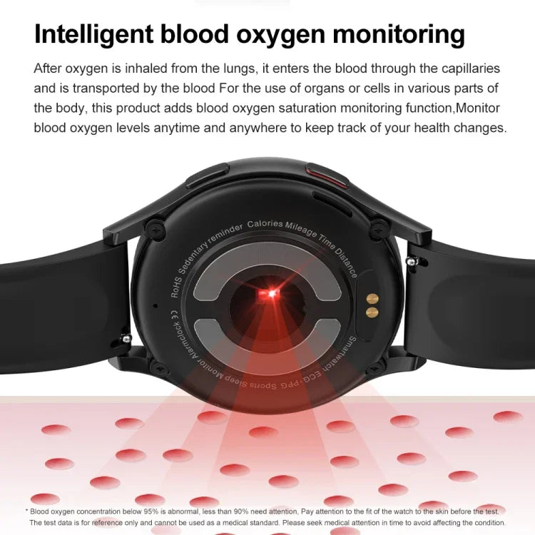1,43 Zoll breite Smartwatch mit Bluetooth-Anruffunktion, EKG- und nicht-invasiver Blutzuckermessung, Silikonarmband Schwarz, Silikonarmband Hellgelb