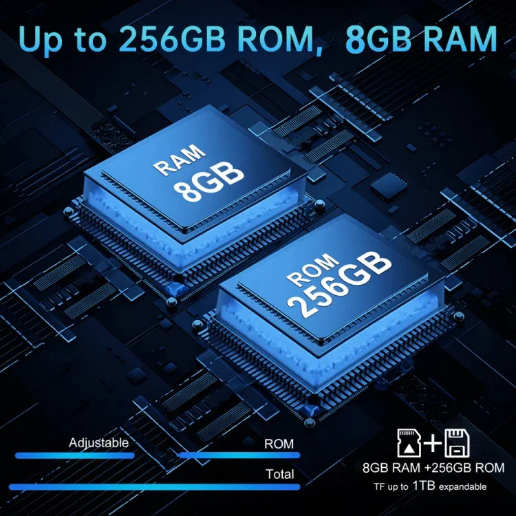 Unihertz Tank mini 1 / 8849, 100-MP-Kamera, 4,3-Zoll-Display, Android 13, Helio G99 Octa-Core-Prozessor, Netzwerk: 4G, Tank mini 1 8 GB + 256 GB
