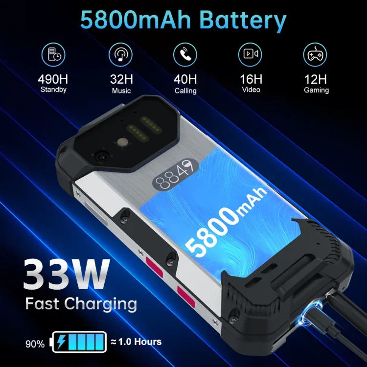 Unihertz Tank mini 1 / 8849, 100-MP-Kamera, 4,3-Zoll-Display, Android 13, Helio G99 Octa-Core-Prozessor, Netzwerk: 4G, Tank mini 1 8 GB + 256 GB