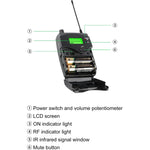 XTUGA RW2090 Professionelles Bühnen-Drahtlos-2-Kanal In-Ear-Monitoring-System 2 in 1, US-Stecker, EU-Stecker, AU-Stecker, UK-Stecker