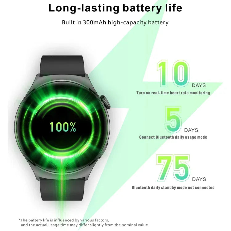 QX10 1,43 Zoll BT5.2 Smartwatch, unterstützt Schlaf-/Herzfrequenz-/Blutsauerstoff-/Blutdrucküberwachung