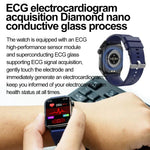 ET580 2,04 Zoll AMOLED-Bildschirm Sport-Smartwatch mit Unterstützung für Bluetooth-Anrufe und EKG-Funktion