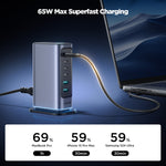 JOYROOM JR-TCM02 6 in 1 65W GaN 4 USB-C & 2 USB-A Mehrfachladegerät, EU-Stecker, UK-Stecker