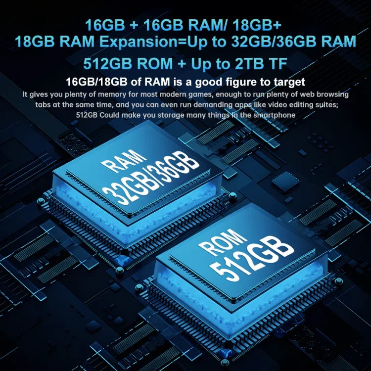 Unihertz Tank 3 Pro 5G / 8849, Projektor, 200-MP-Kamera, Nachtsicht, 23800-mAh-Akku, 6,79 Zoll Android 13 Dimensity 8200 Octa-Core-Prozessor, Netzwerk: 5G, 16 GB + 512 GB