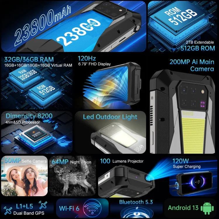 Unihertz Tank 3 Pro 5G / 8849, Projektor, 200-MP-Kamera, Nachtsicht, 23800-mAh-Akku, 6,79 Zoll Android 13 Dimensity 8200 Octa-Core-Prozessor, Netzwerk: 5G, 16 GB + 512 GB