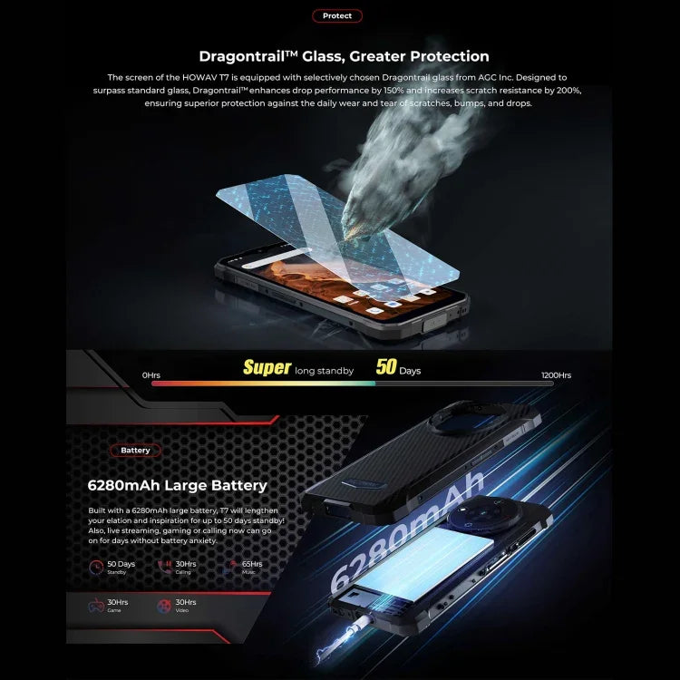 HOTWAV T7 Robustes Smartphone, 6280 mAh, 6,52 Zoll, Android 13, MT8788 Octa-Core-Prozessor, Netzwerk: 4G, OTG, 4 GB + 128 GB