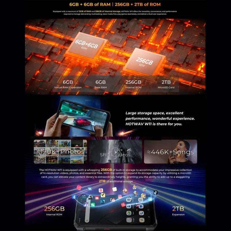 HOTWAV W11 Robustes Smartphone, Nachtsicht, 20800 mAh Akku, 6,6 Zoll, Android 13, MT8788 Octa-Core-Prozessor, Netzwerk: 4G, OTG, Anrufaufzeichnung, 6 GB + 256 GB Speicher