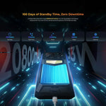 HOTWAV W11 Robustes Smartphone, Nachtsicht, 20800 mAh Akku, 6,6 Zoll, Android 13, MT8788 Octa-Core-Prozessor, Netzwerk: 4G, OTG, Anrufaufzeichnung, 6 GB + 256 GB Speicher