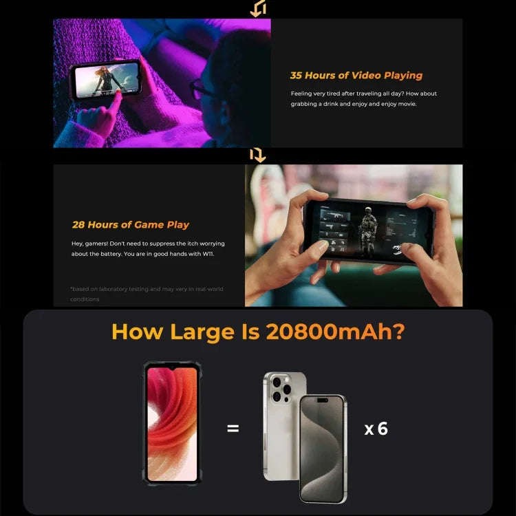 HOTWAV W11 Robustes Smartphone, Nachtsicht, 20800 mAh Akku, 6,6 Zoll, Android 13, MT8788 Octa-Core-Prozessor, Netzwerk: 4G, OTG, Anrufaufzeichnung, 6 GB + 256 GB Speicher