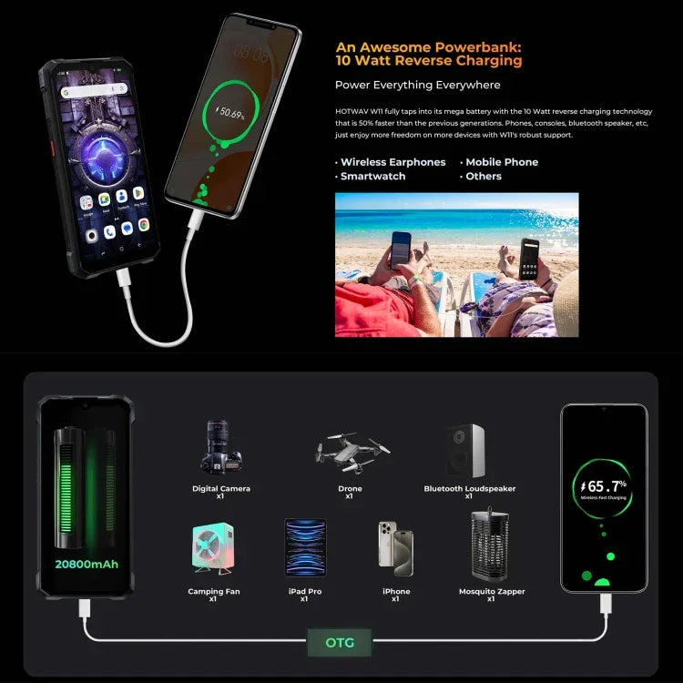 HOTWAV W11 Robustes Smartphone, Nachtsicht, 20800 mAh Akku, 6,6 Zoll, Android 13, MT8788 Octa-Core-Prozessor, Netzwerk: 4G, OTG, Anrufaufzeichnung, 6 GB + 256 GB Speicher