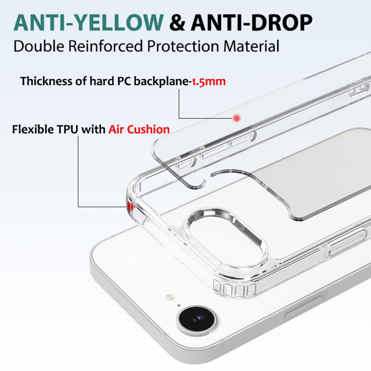 Kratzfeste Acryl TPU Handyhülle, Für iPhone 17e / 16e, Für iPhone 17 Pro Max, Für iPhone 17 Pro, Für iPhone 17, Für iPhone Air, Für iPhone 16 Pro Max, Für iPhone 16 Pro, Für iPhone 16 Plus, Für iPhone 16