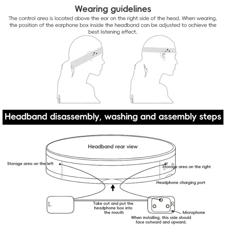 Mucro B01 Kabelloses Bluetooth-Headset im Turban-Stil, Sport-Stirnband