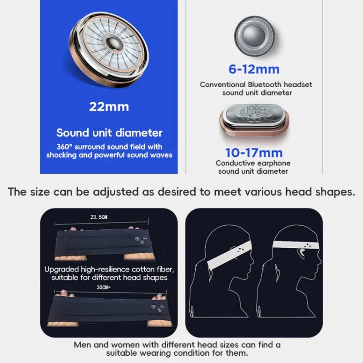 Mucro B01 Kabelloses Bluetooth-Headset im Turban-Stil, Sport-Stirnband
