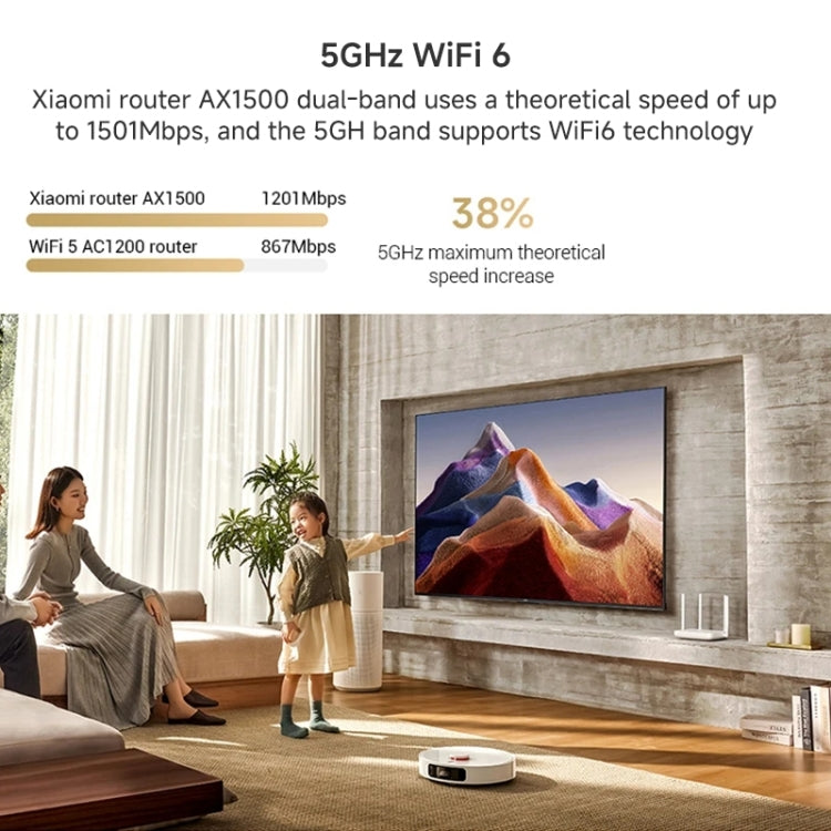Xiaomi AX1500 4-Kanal unabhängiger Signalverstärker WiFi 6 Dual-Band Router, US Stecker, AX1500