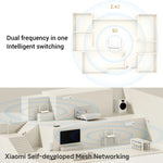 Xiaomi AX1500 4-Kanal unabhängiger Signalverstärker WiFi 6 Dual-Band Router, US Stecker, AX1500