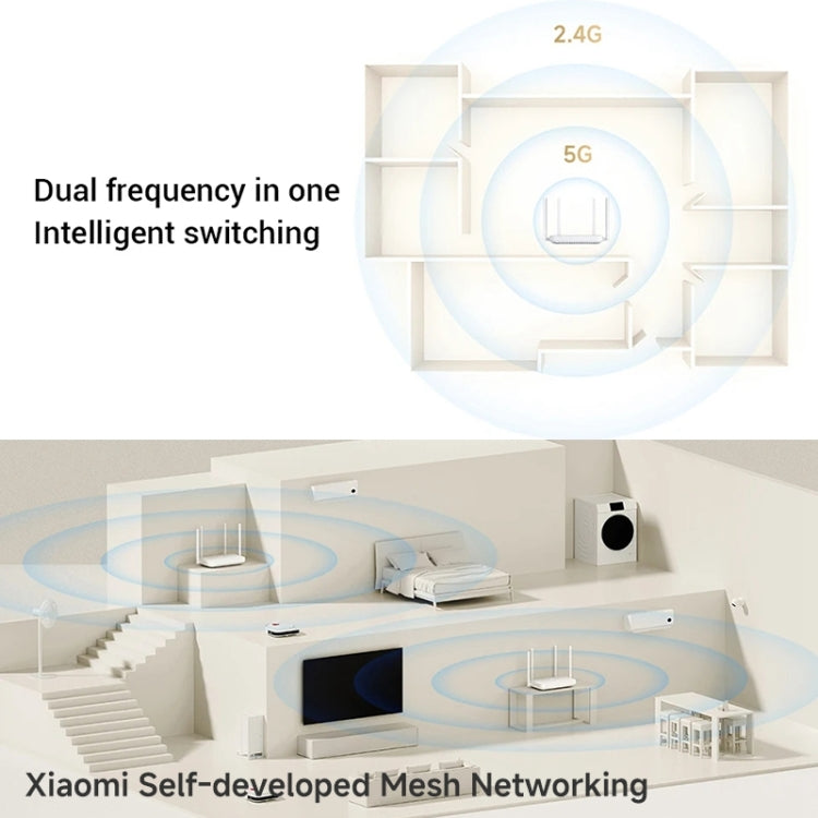 Xiaomi AX1500 4-Kanal unabhängiger Signalverstärker WiFi 6 Dual-Band Router, US Stecker, AX1500