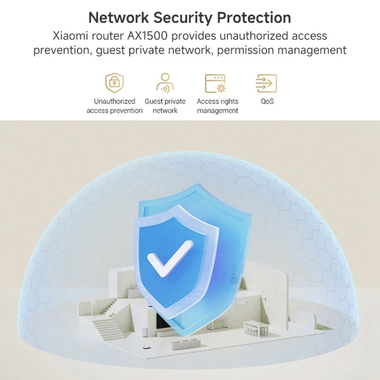 Xiaomi AX1500 4-Kanal unabhängiger Signalverstärker WiFi 6 Dual-Band Router, US Stecker, AX1500