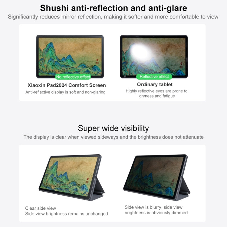 Lenovo Xiaoxin Pad 2024 Paperlike Screen Lernversion 11 Zoll WiFi Tablet, Android 13, Qualcomm Snapdragon 685 Octa Core, Unterstützung der Gesichtsidentifikation, Lernversion