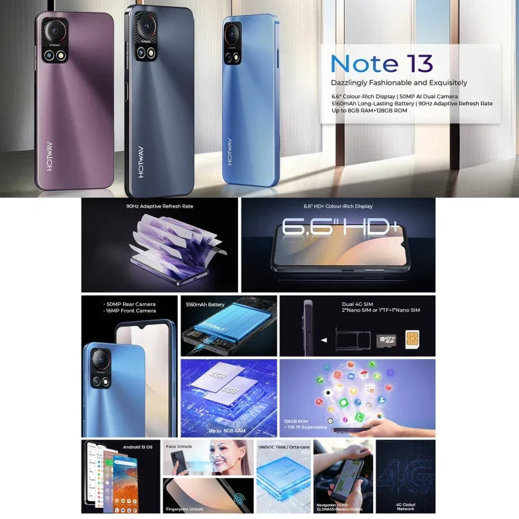 HOTWAV Note 13, seitlicher Fingerabdrucksensor, 6,6 Zoll, Android 13, T606 Octa-Core-Prozessor mit bis zu 1,6 GHz, Netzwerk: 4G, OTG, 4 GB + 128 GB
