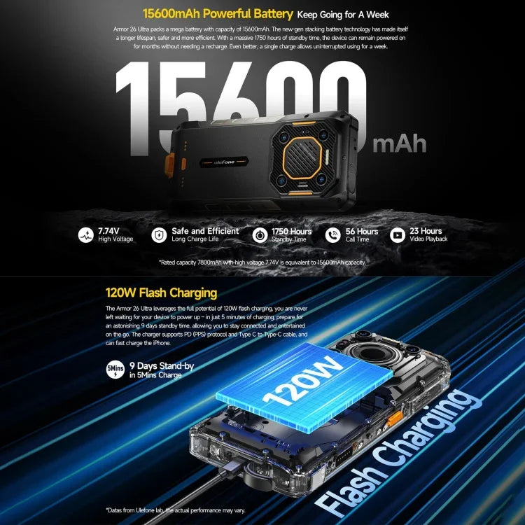 Ulefone Armor 26 Ultra Rugged Smartphone, 6,78 Zoll, Android 13, MediaTek Dimensity 8020 Octa-Core-Prozessor, Netzwerk: 5G, NFC, 12 GB + 512 GB