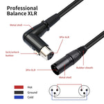 XK041L XLR 3-polig Gerade Männlich zu Winkel Weiblich Audiokabel, 0,3 m, 1 m, 2 m, 3 m, 5 m, 10 m