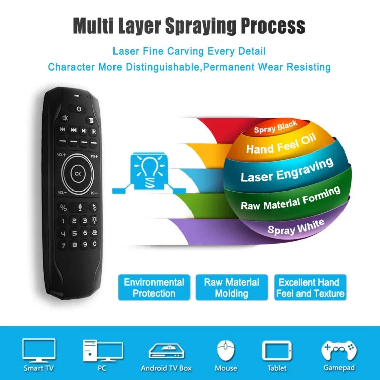 G7V Pro 2,4-GHz-Fly-Air-Mouse mit LED-Hintergrundbeleuchtung, kabelloser Tastatur und Fernbedienung mit Gyroskop für Android-TV-Boxen/PCs, unterstützt intelligente Sprachsteuerung