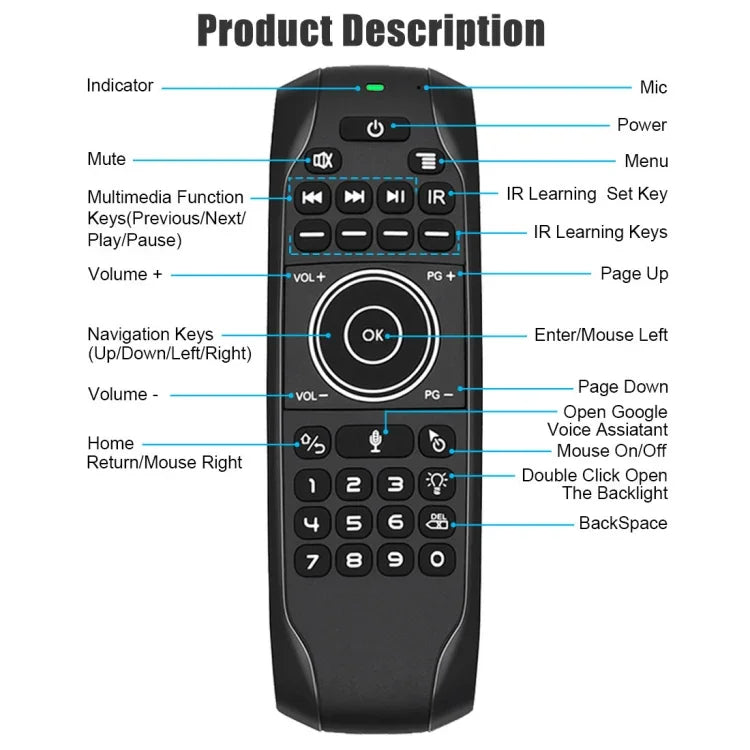 G7V Pro 2,4-GHz-Fly-Air-Mouse mit LED-Hintergrundbeleuchtung, kabelloser Tastatur und Fernbedienung mit Gyroskop für Android-TV-Boxen/PCs, unterstützt intelligente Sprachsteuerung