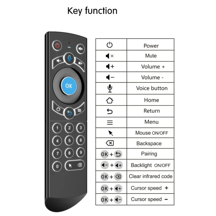 G21 2,4-GHz-Fly-Air-Mouse mit LED-Hintergrundbeleuchtung, kabelloser Tastatur und Fernbedienung mit Gyroskop für Android-TV-Box/PC, unterstützt intelligente Sprachsteuerung, Blau