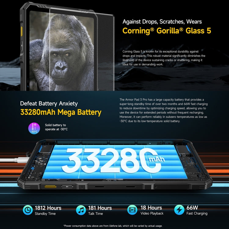Ulefone Armor Pad 3 Pro Robustes Tablet-PC, 10,36 Zoll Android 13 MediaTek MT8788 Octa Core 4G-Netzwerk, EU-Stecker, Armor Pad 3 Pro